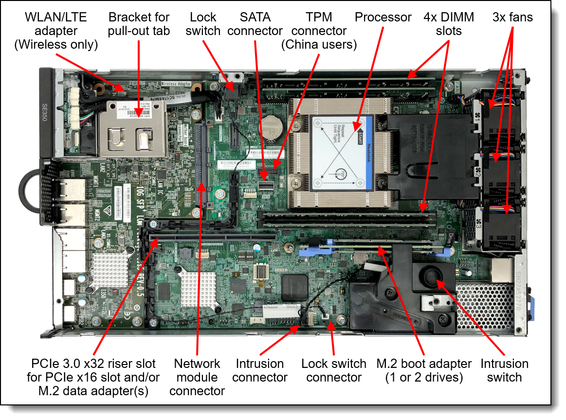 Lenovo ThinkSystem SE350 Edge Server Product Guide > Lenovo Press